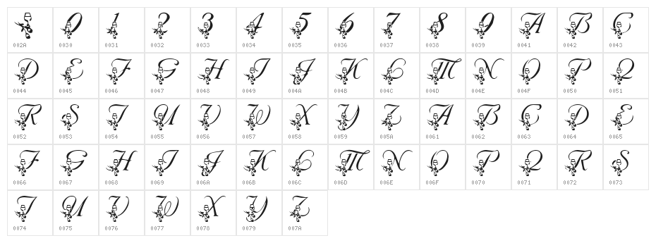 LMS Anniversary Dinner Character Map