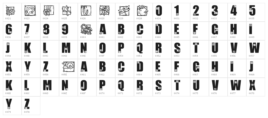 LMS Bad Bugs Character Map