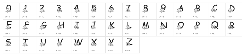 LMS Beach Wedding Character Map