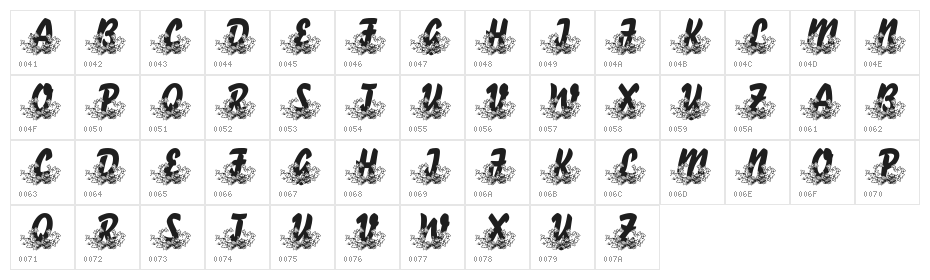 LMS Bed of Ivy and Ribbons Character Map