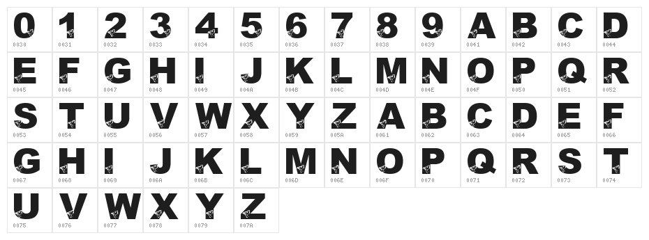 LMS Bird Brain Character Map