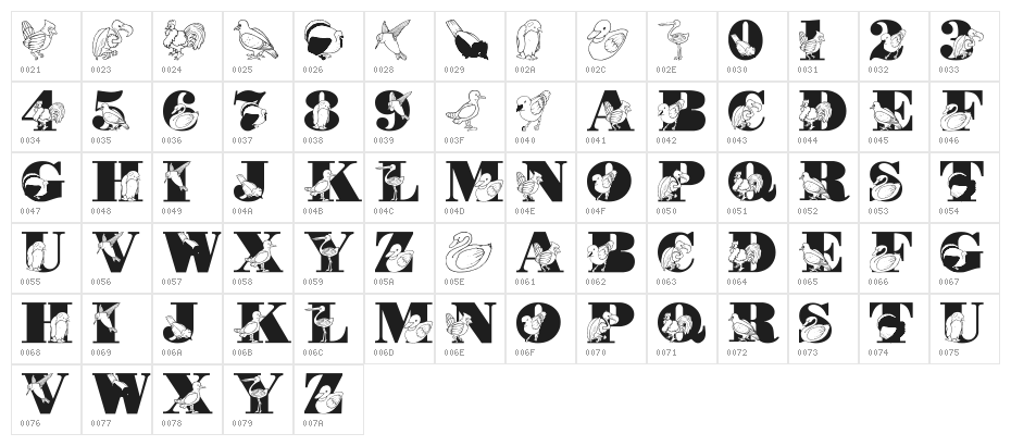 LMS Bird Watching Character Map
