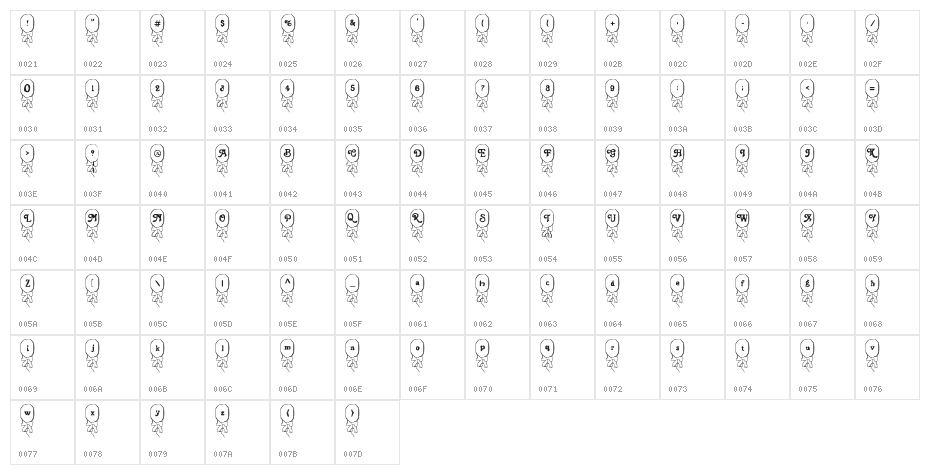 LMS Birthday Balloons Character Map