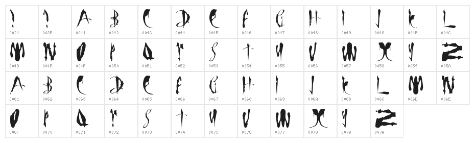 LMS Bloody Brujah Character Map