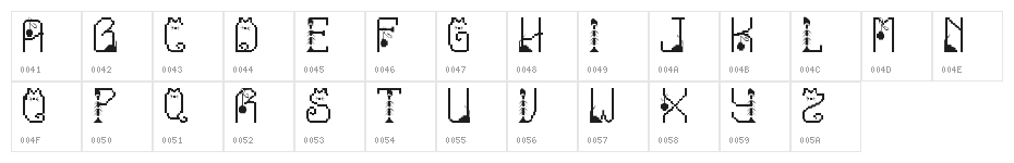 LMS Cat Treats Character Map