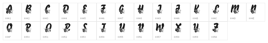 LMS Comedy of Tragedies Character Map
