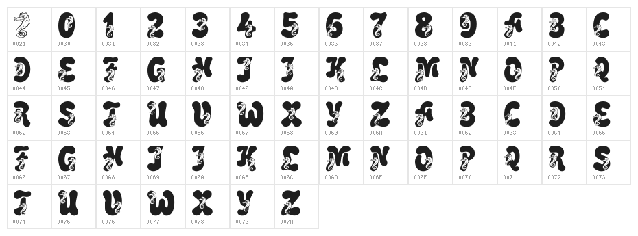LMS Coral Colt Character Map