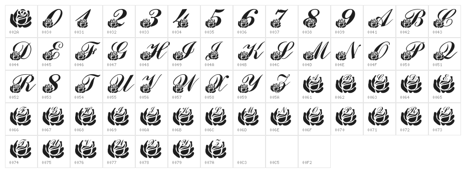 LMS Corinne's Roses Character Map