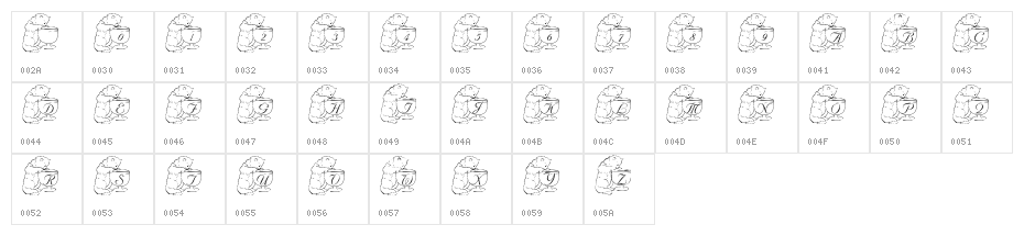 LMS Curious Margarita Character Map