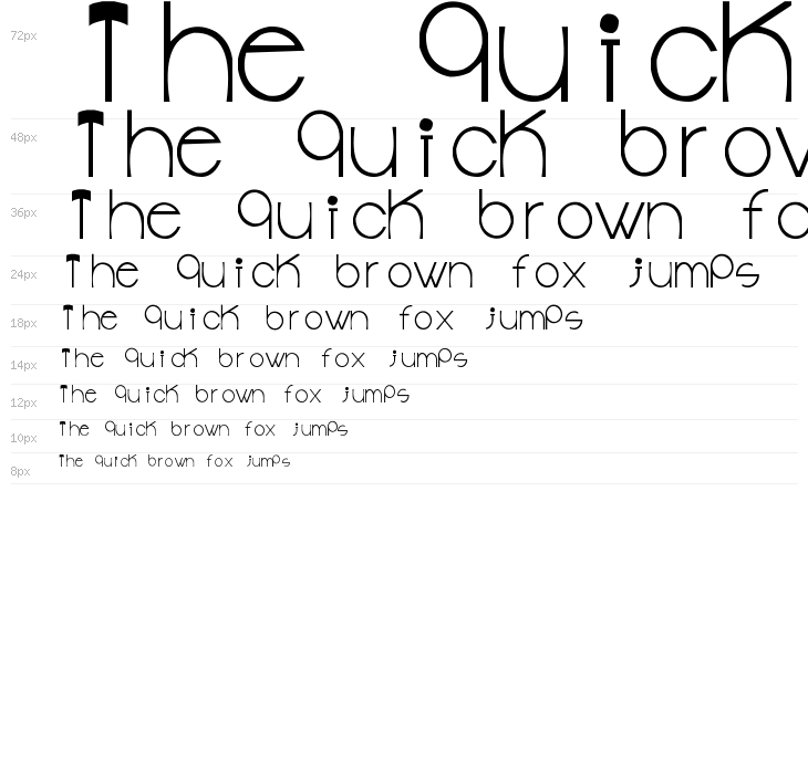 LMS DaQ's Circle of Love Waterfall