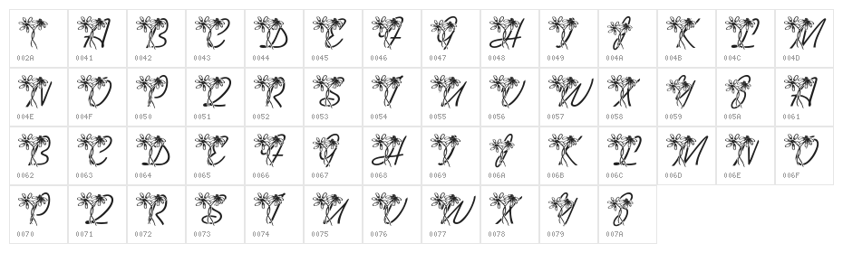 LMS Daisy Days Character Map