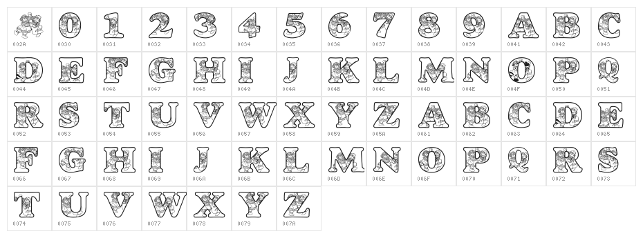 LMS Dancing Rag Dolls Character Map