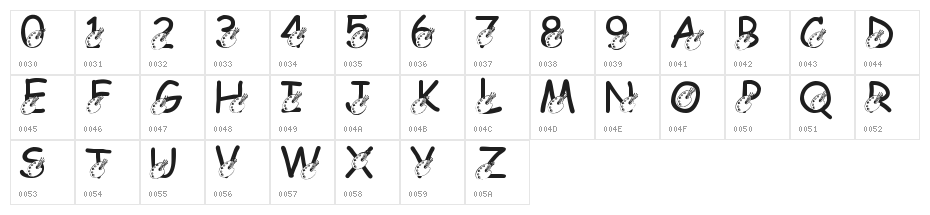 LMS Darren's Delight Character Map