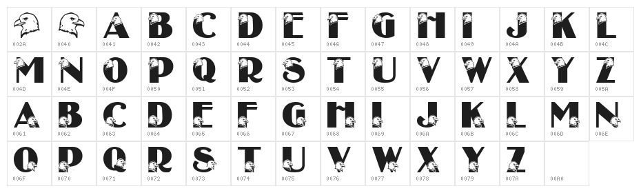 LMS Eagle Eyed Character Map