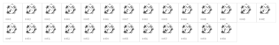 LMS Easter Chick Character Map