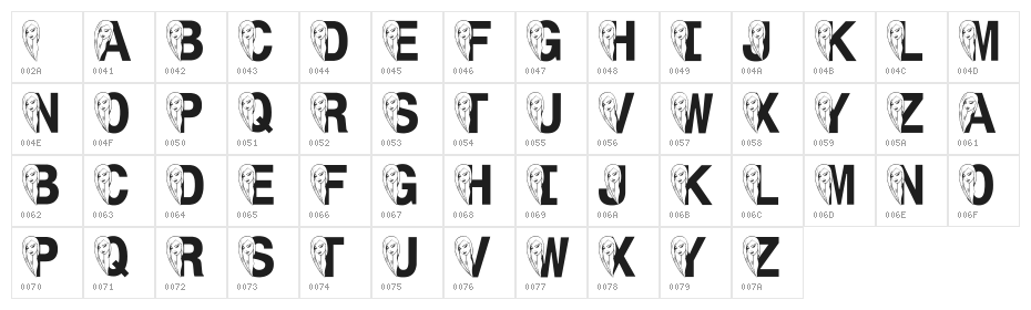 LMS Face Forward Character Map
