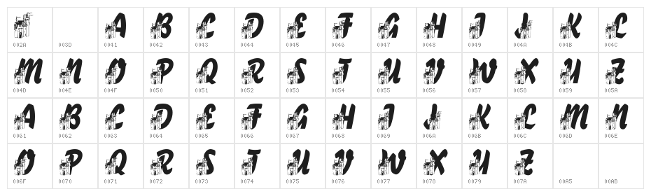 LMS Fairytale Chateau Character Map