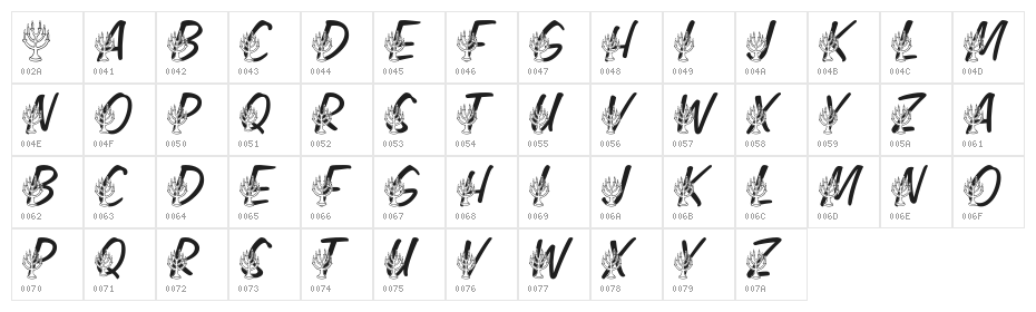 LMS Festival of Lights Character Map