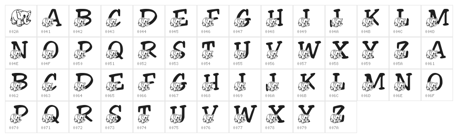 LMS Friendly Elephant Character Map