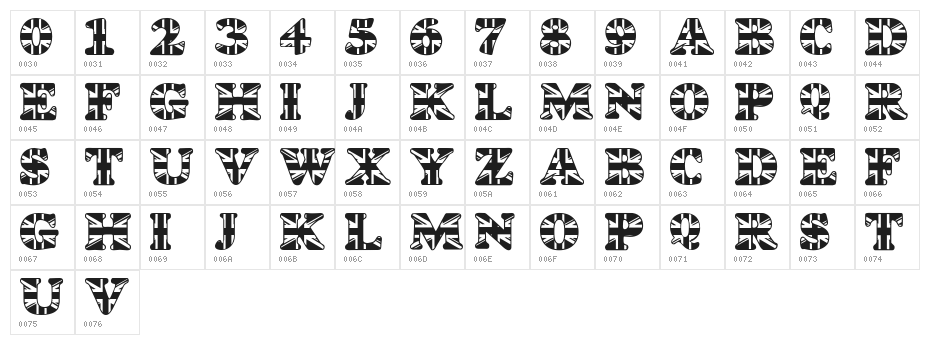 LMS God Save The Queen Character Map