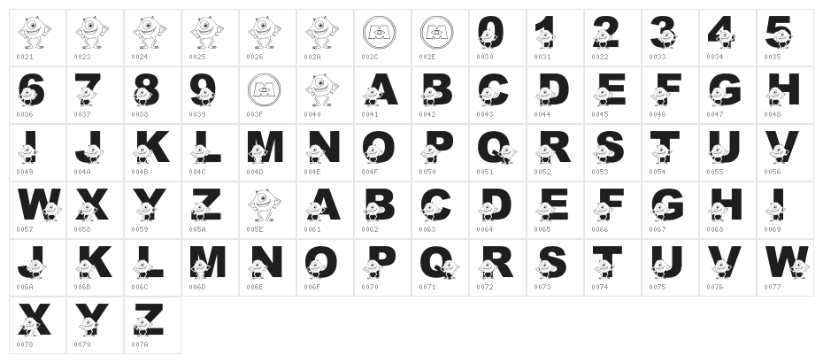 LMS Googly Bear Character Map