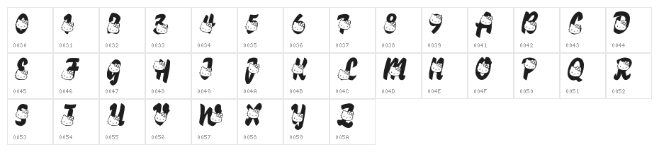 LMS Hello Kitty Hello Character Map