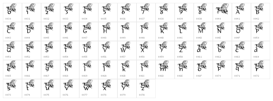 LMS Helpful Hunny Bee Character Map