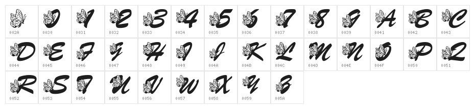 LMS Hogle Zoo Flutterbys Character Map