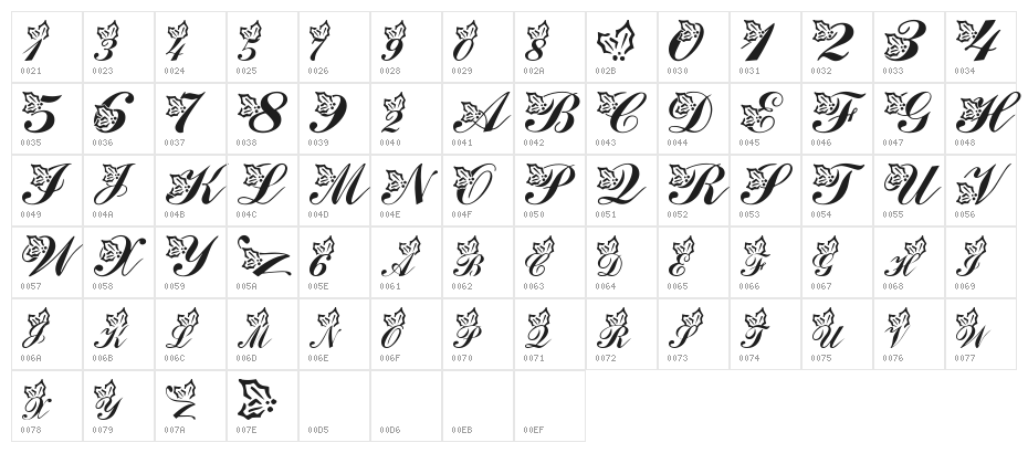 LMS Holly Jolly Christmas Character Map