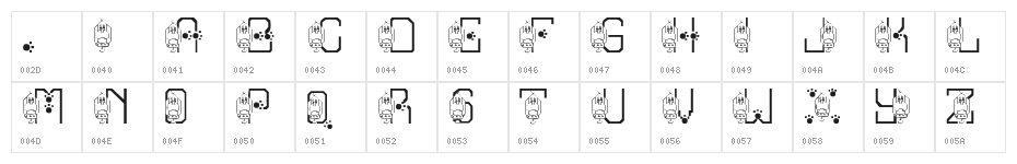 LMS Hound Dog Character Map