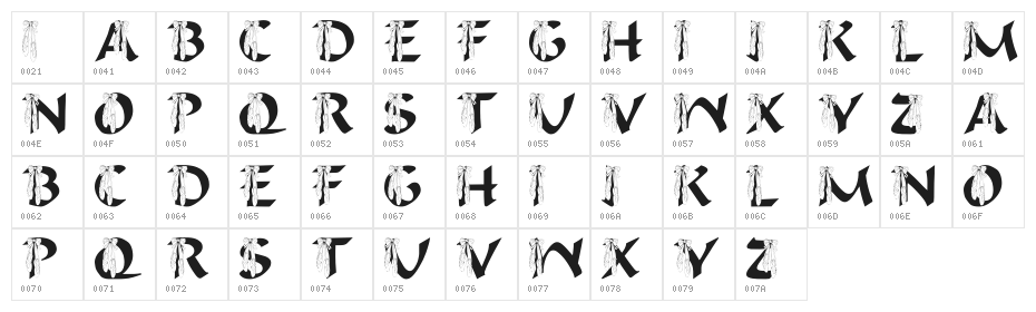LMS I Hope You Dance Character Map