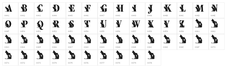 LMS Kat's Cat Character Map