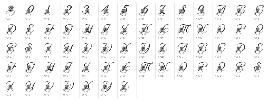 LMS Katy's Bouquet Character Map