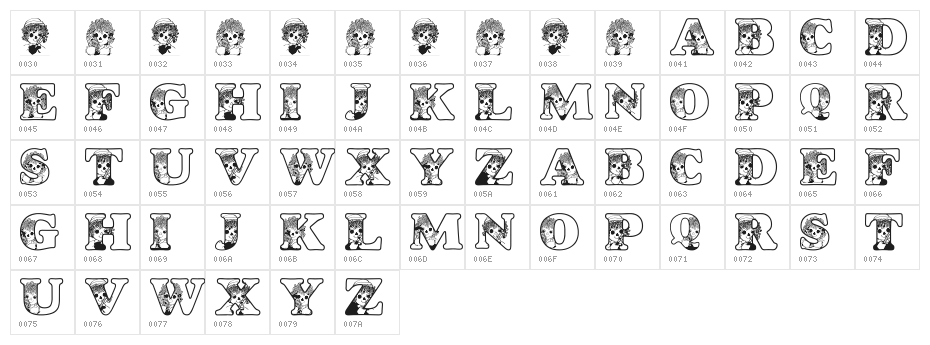 LMS Kids In A Candy Shop Character Map