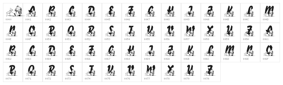 LMS Lazy Dayz Character Map