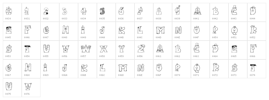 LMS Letterbat Friends Character Map