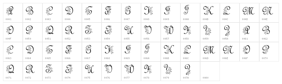 LMS Lily Of The Valley Character Map