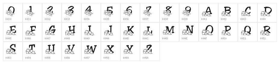 LMS Lindalicious Character Map
