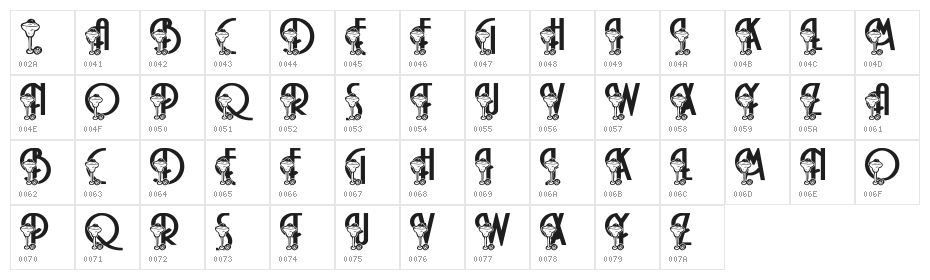 LMS Margaritaville Character Map