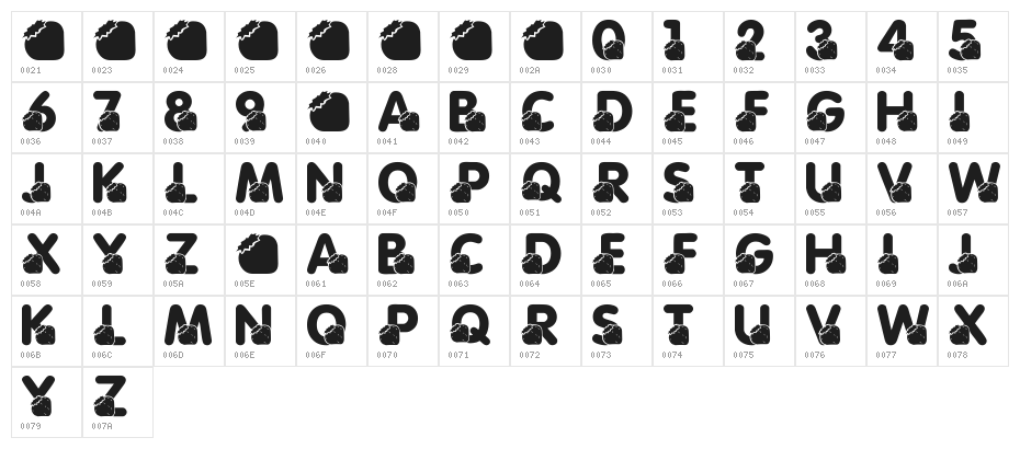 LMS Moms Birthday Treat Character Map