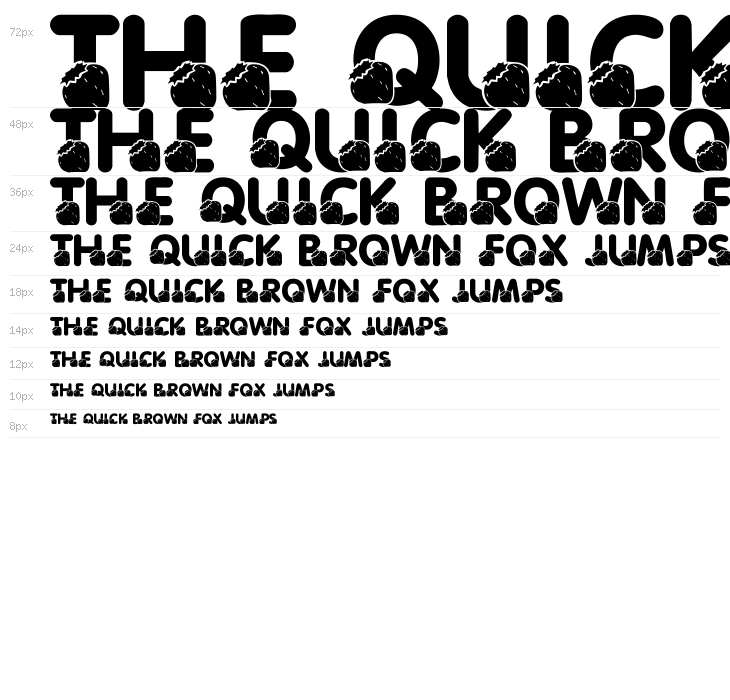 LMS Moms Birthday Treat Waterfall