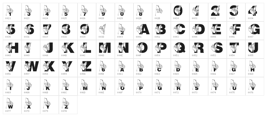 LMS Mr Jeremy Fisher Character Map