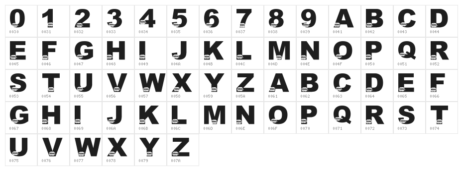 LMS Mr Rogers Trolly Character Map