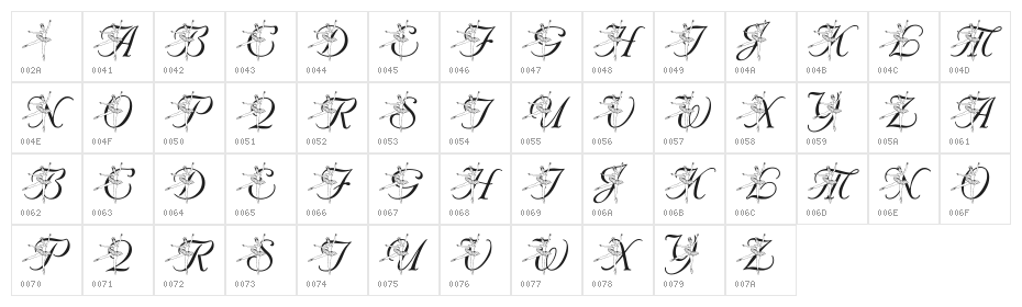 LMS Nutcracker Ballet Character Map