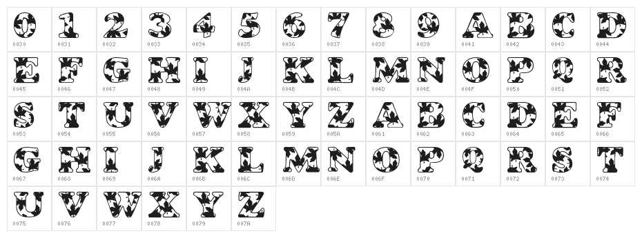 LMS Oh Canada Character Map