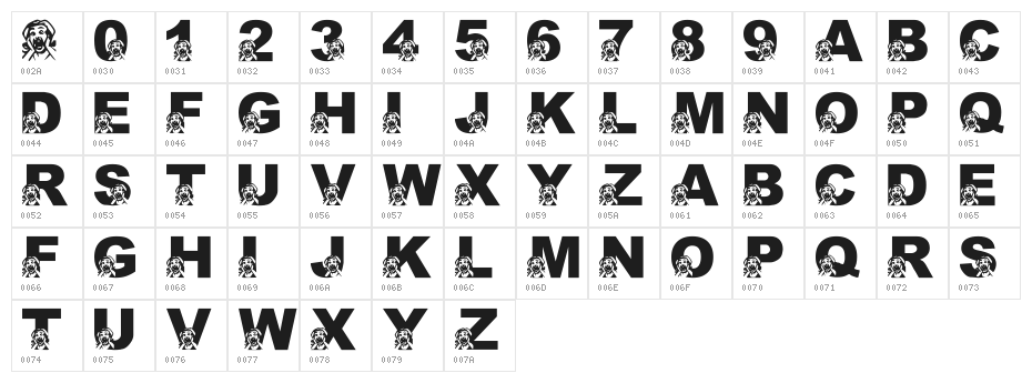 LMS Oh The Horror Of It All Character Map