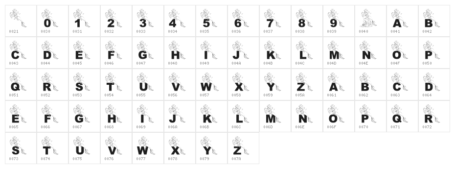 LMS Part Of The Font World Character Map