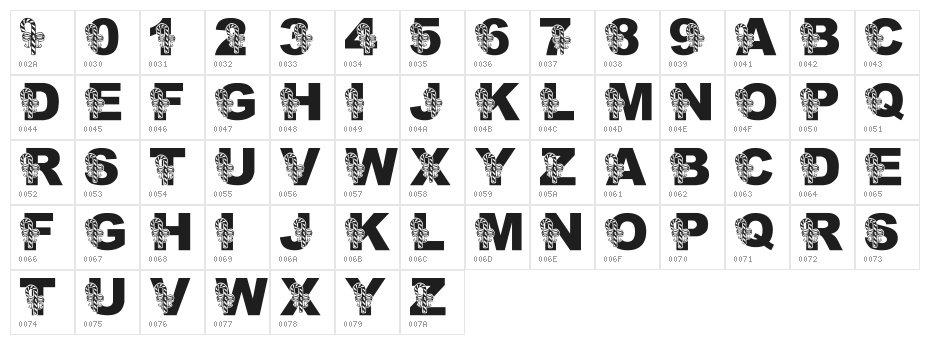 LMS Peppermint Twist Character Map