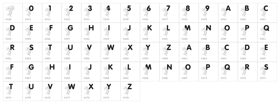 LMS Pigglet's Luck Of The Irish Character Map