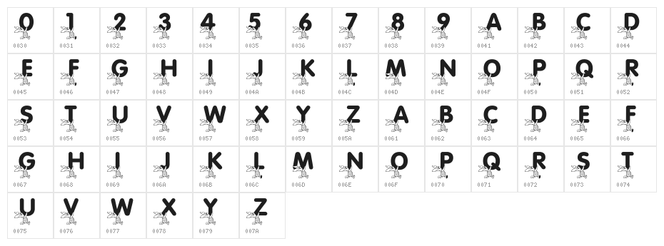 LMS Pigglet's Prize Character Map